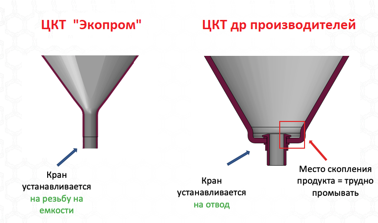 zkt_bio (1).png