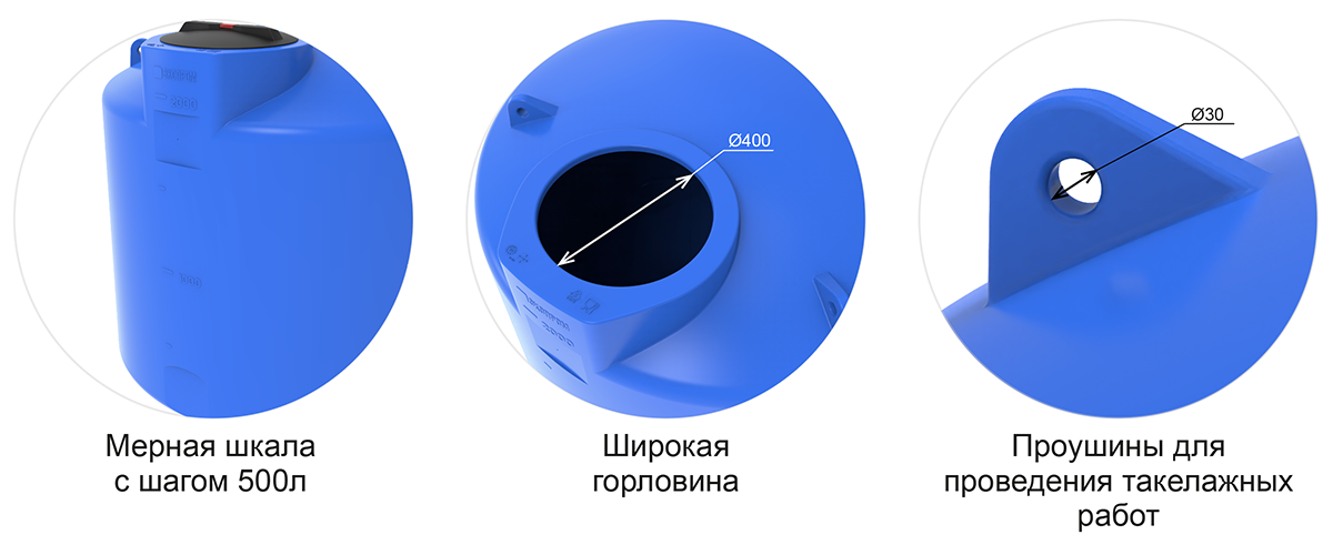 plus_TOR_2000_5000 (1).png plus_TOR_2000_5000 (1).png