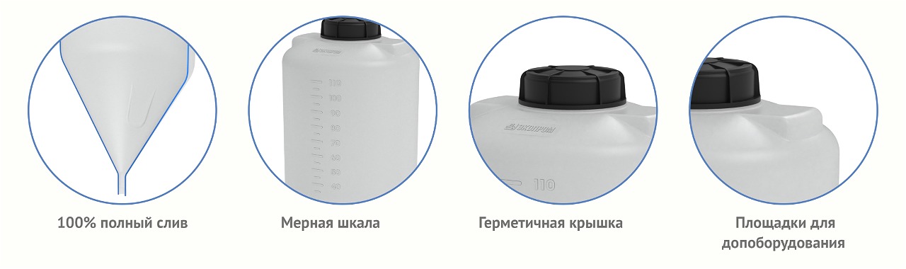 Емкость ЦКТ.jpg