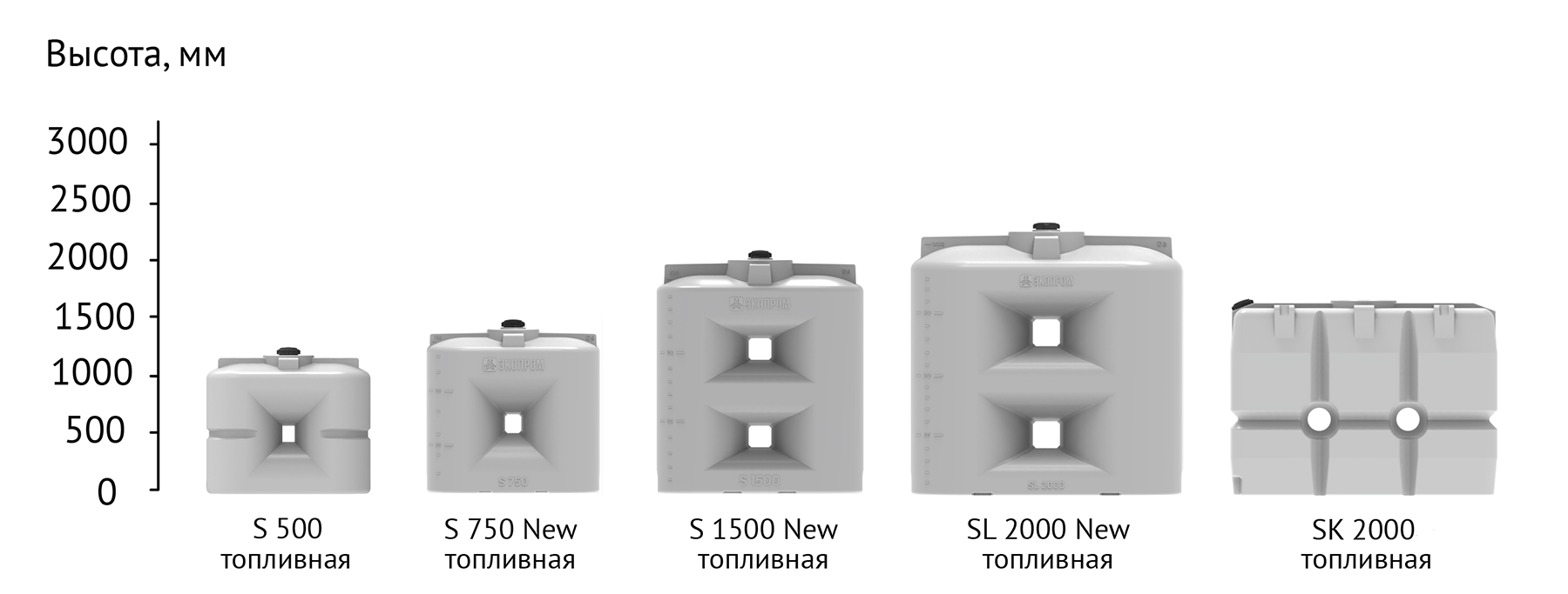 lineyka_S_oil_new (1).png